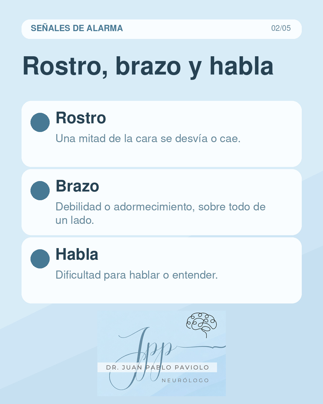 Publicación del Dr. Paviolo: rostro desviado, debilidad del brazo y dificultad para hablar son señales de alarma de ACV